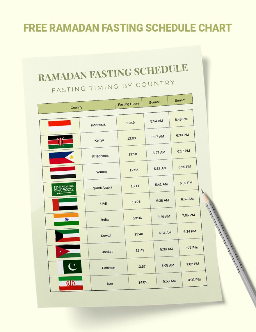 Ramadan Fasting Schedule Chart