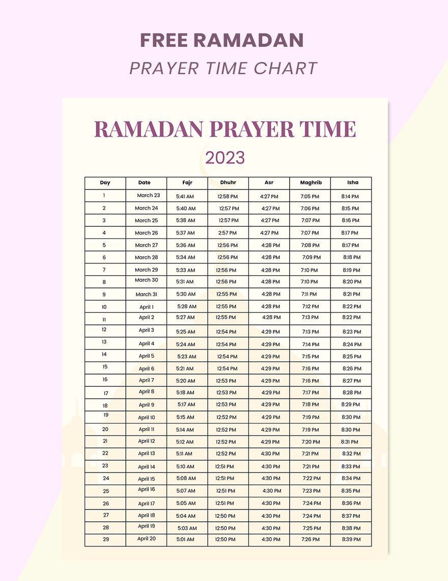 Ramadan Prayer Time Chart