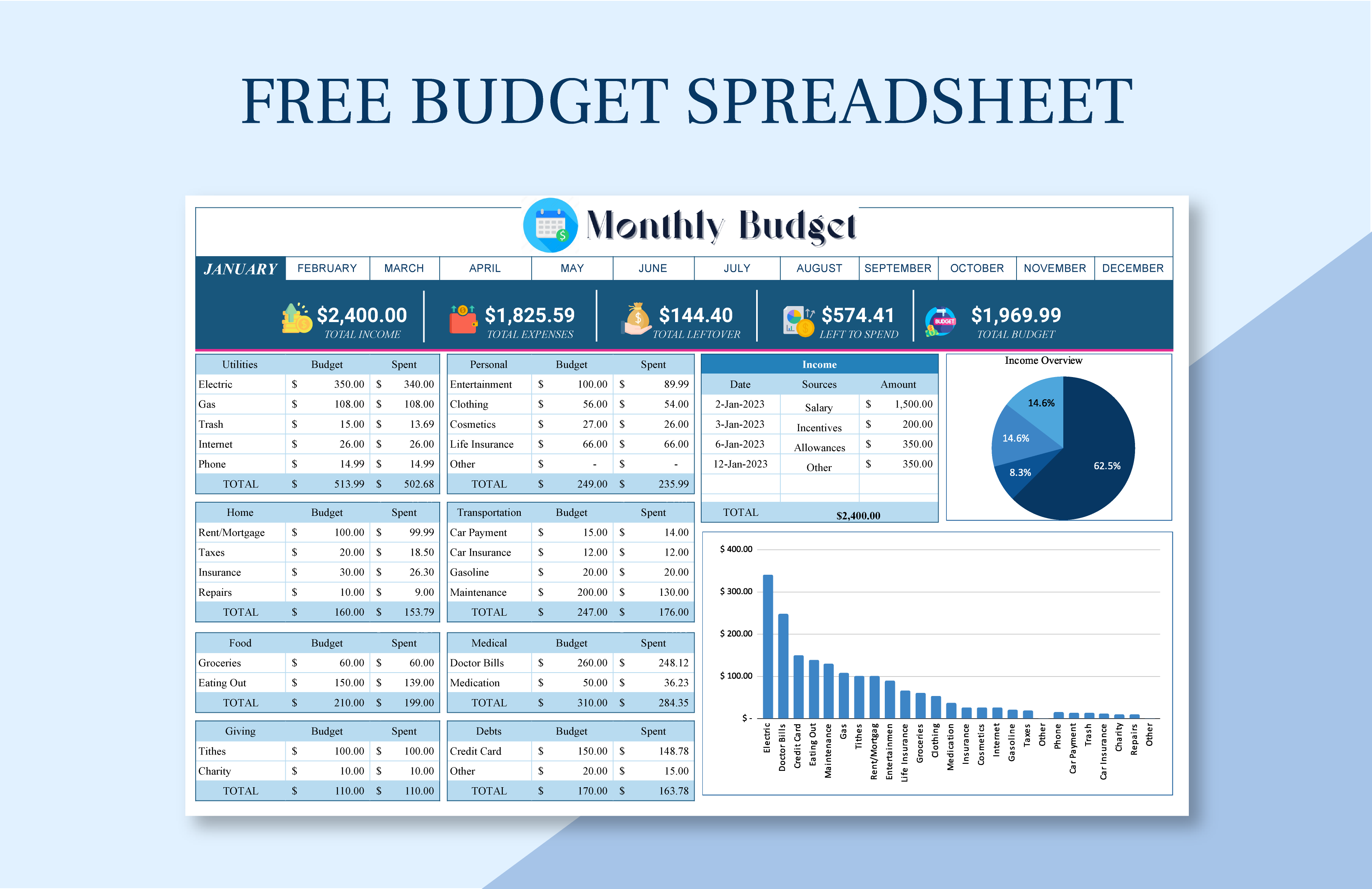 Budget Templates For Excel