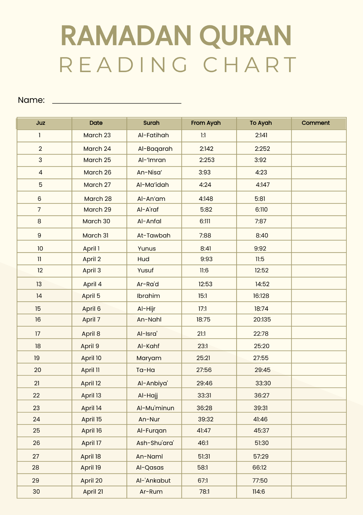 FREE Ramadan Chart Template - Download in PDF, Illustrator | Template.net