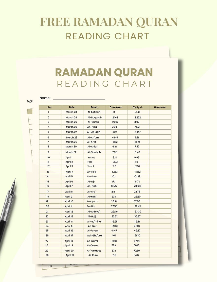 Ramadan Qur'an Reading Chart
