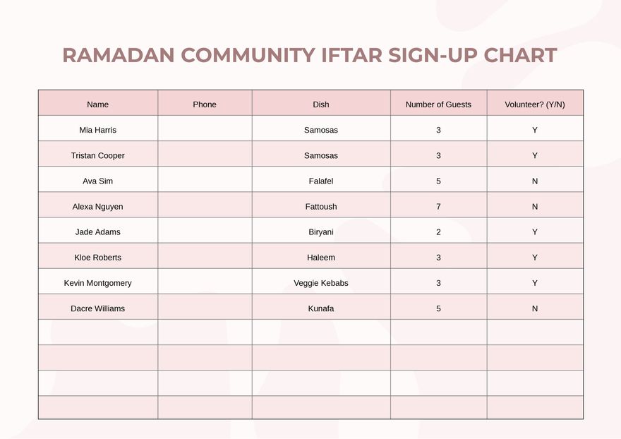 Ramadan Community Iftar Sign-Up Chart