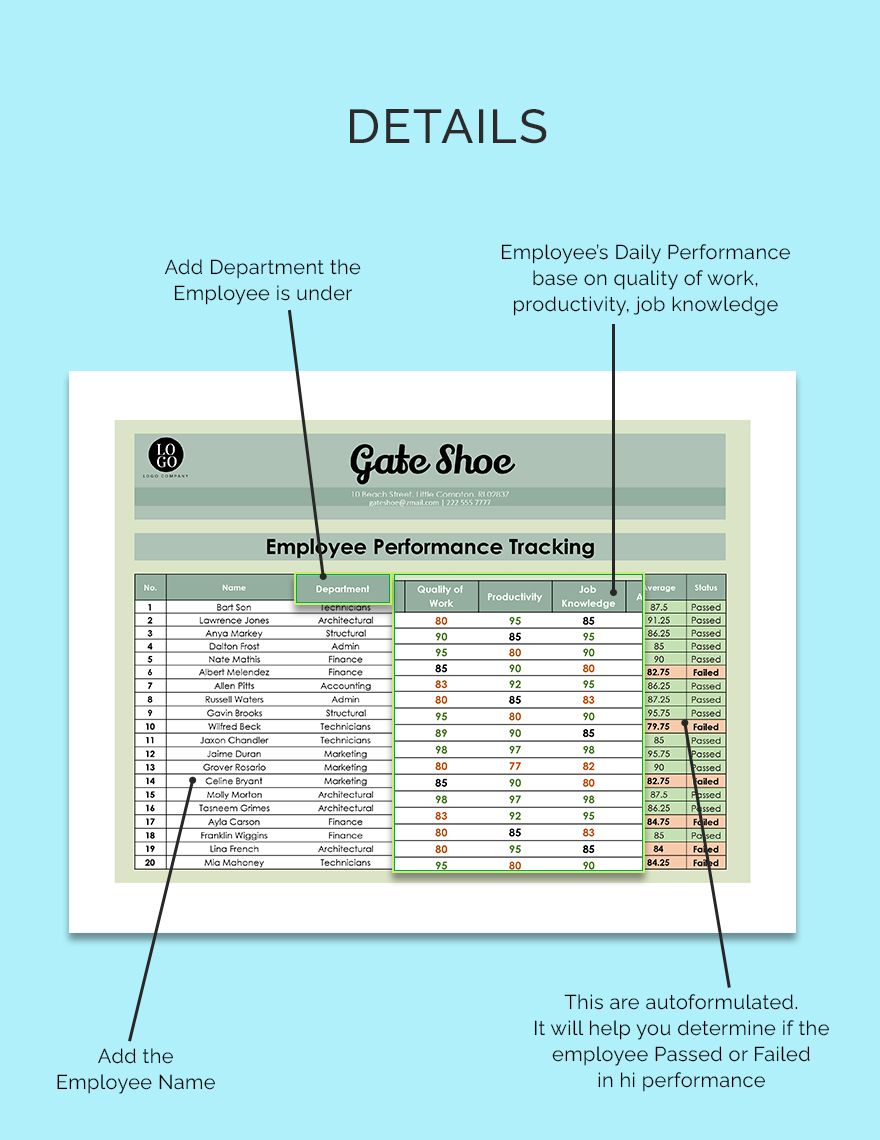 Employee Performance Tracking Template Google Sheets, Excel