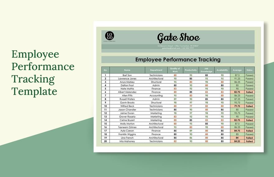 Employee Performance Tracking Template in Excel Google Sheets