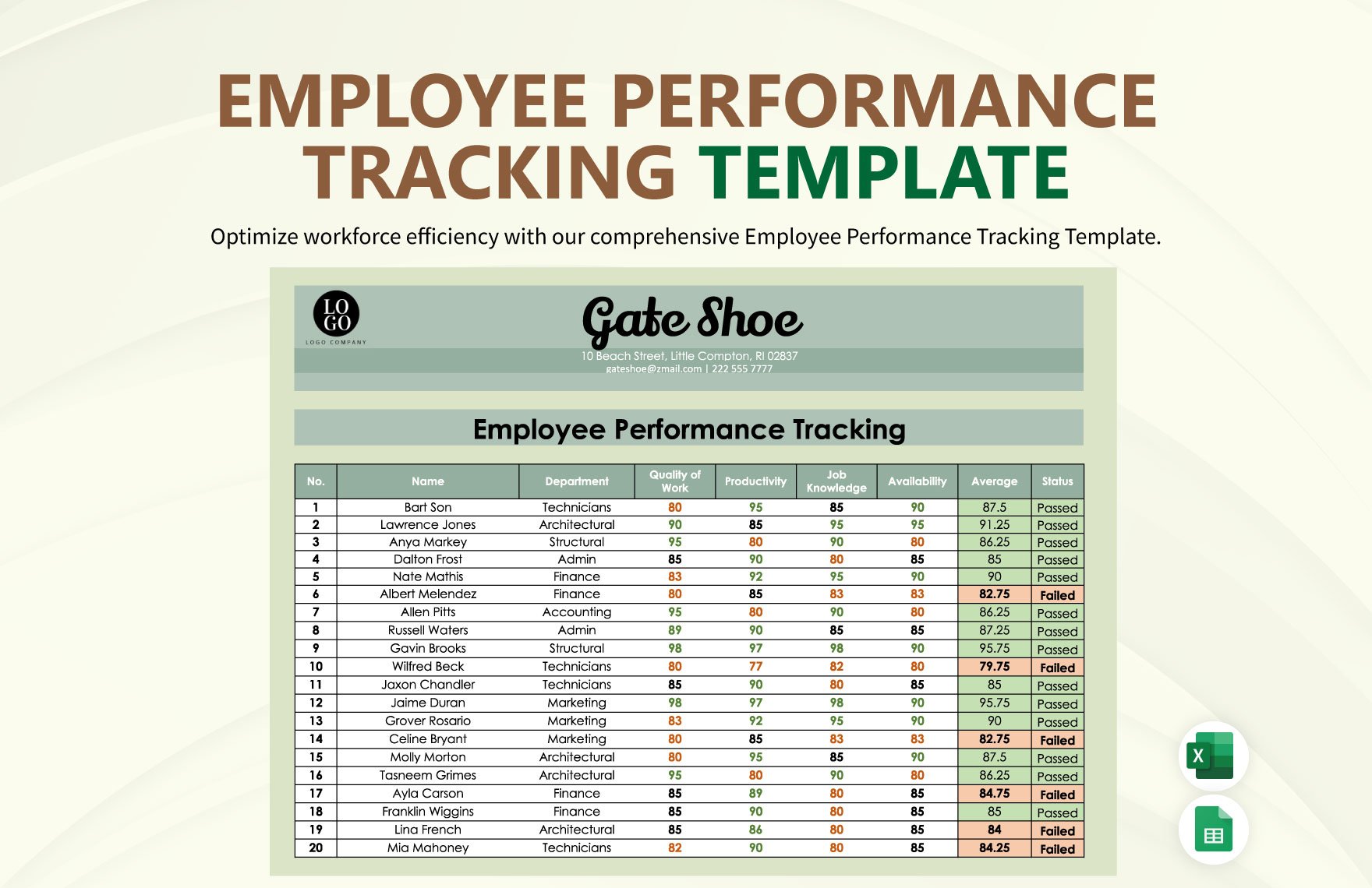 Employee Performance Tracking Template in Excel, Google Sheets