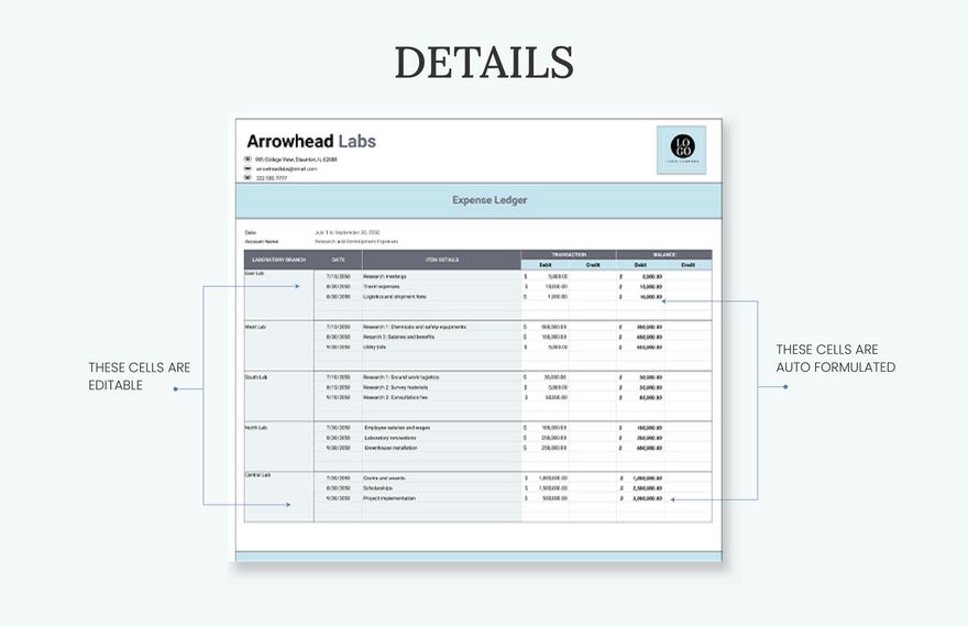 Expense Ledger Template Excel Google Sheets Template net