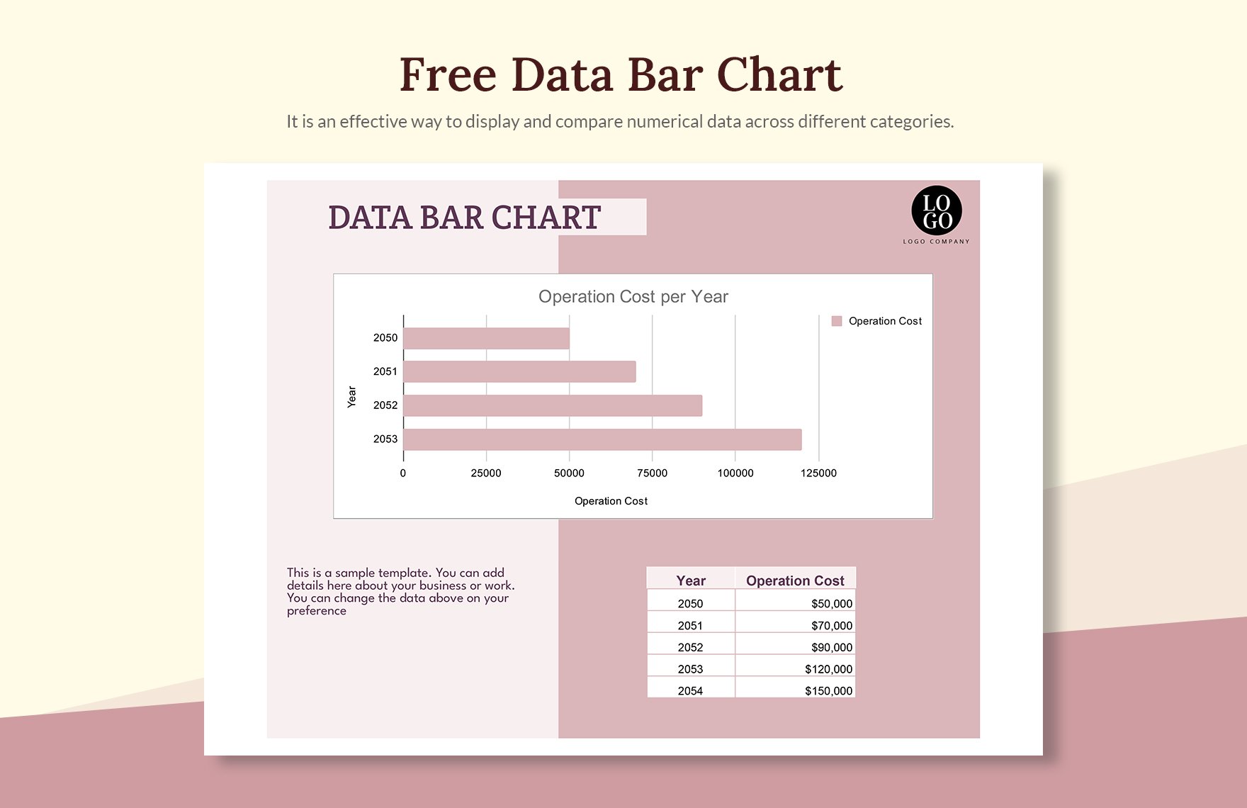 Data Bar Chart