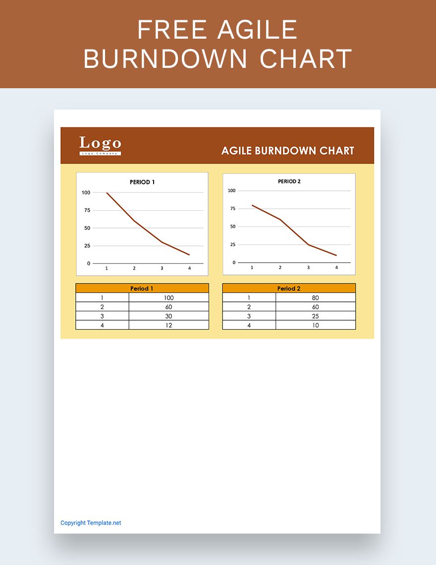 Free Free Agile Burndown Chart Google Sheets, Excel