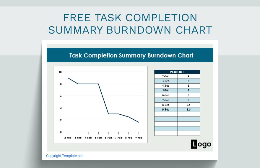 Free Task Completion Summary Burndown Chart Google Sheets, Excel