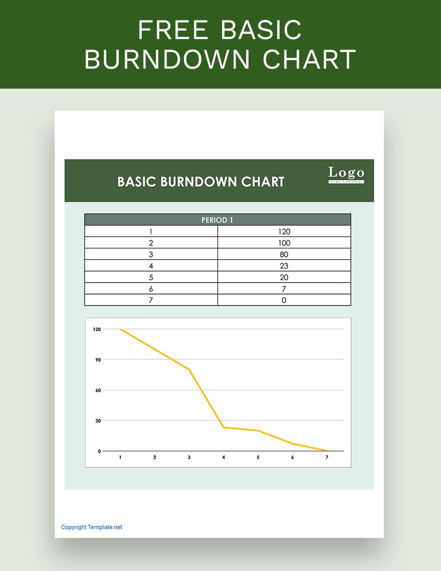 Free Free Basic Burndown Chart Google Sheets Excel Template net
