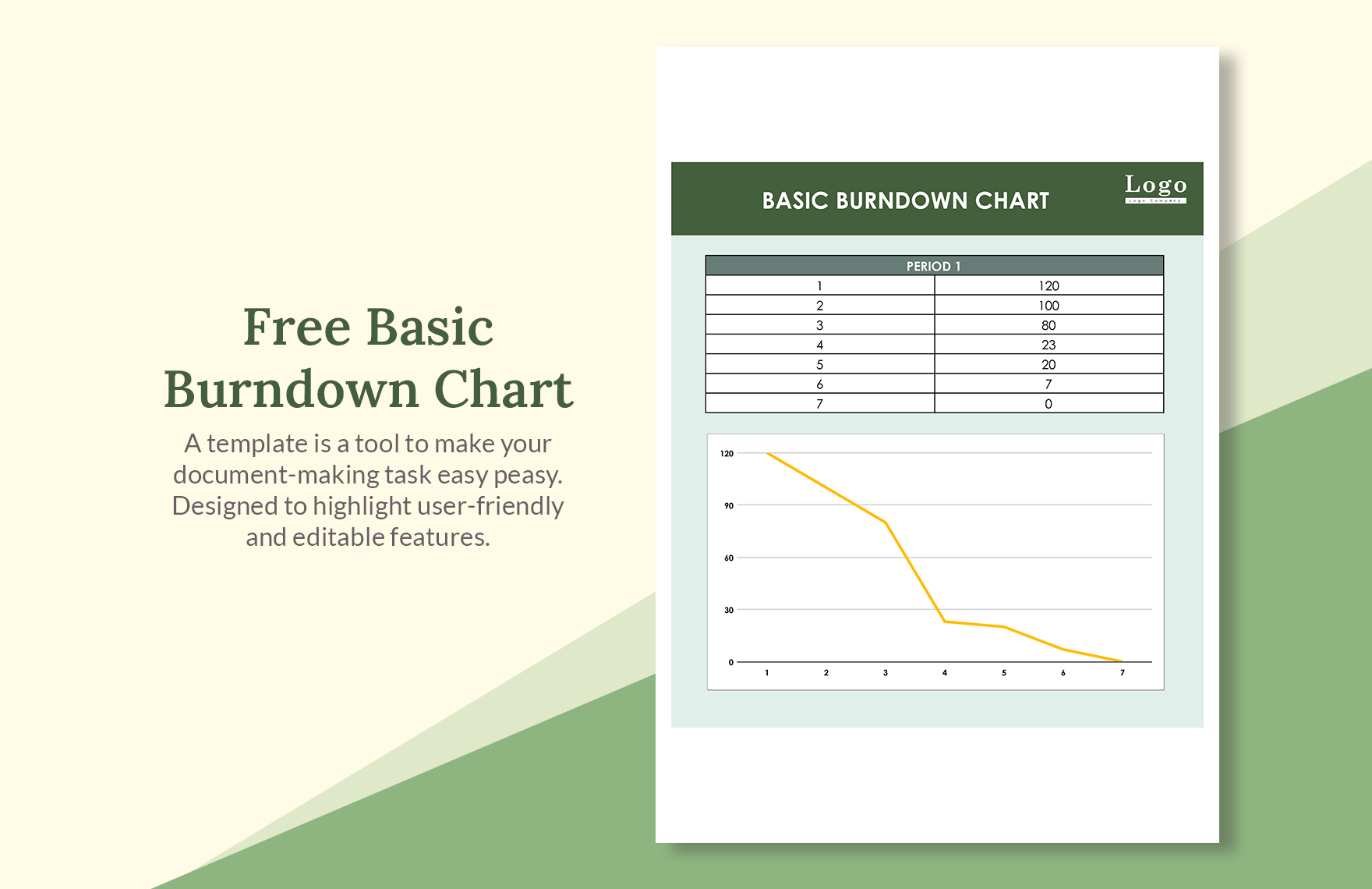 Basic Burndown Chart