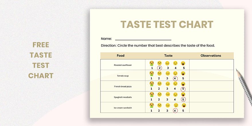 Taste Test Chart In Illustrator PDF Download Template