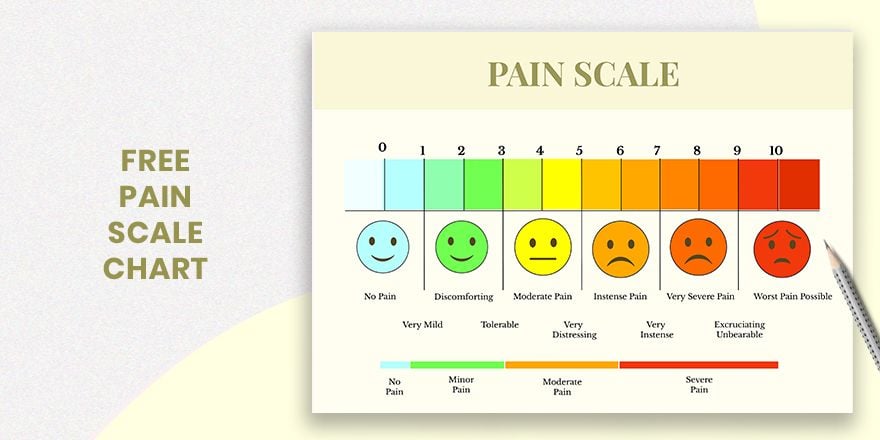 Pain Scale Chart in PDF, Illustrator