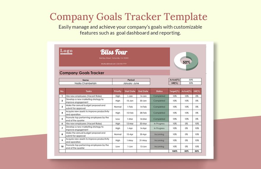 Company Goals Tracker Template in Excel, Google Sheets