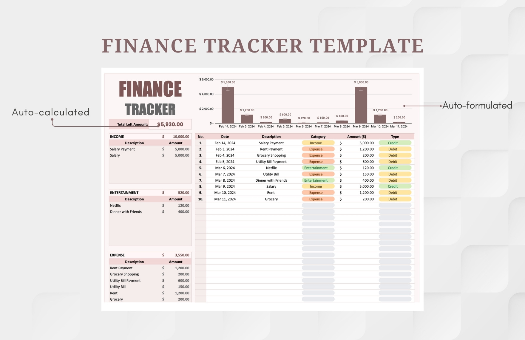 Finance Tracker Template