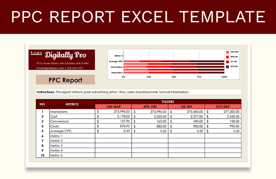 PPC Report Excel Template in Excel, Google Sheets