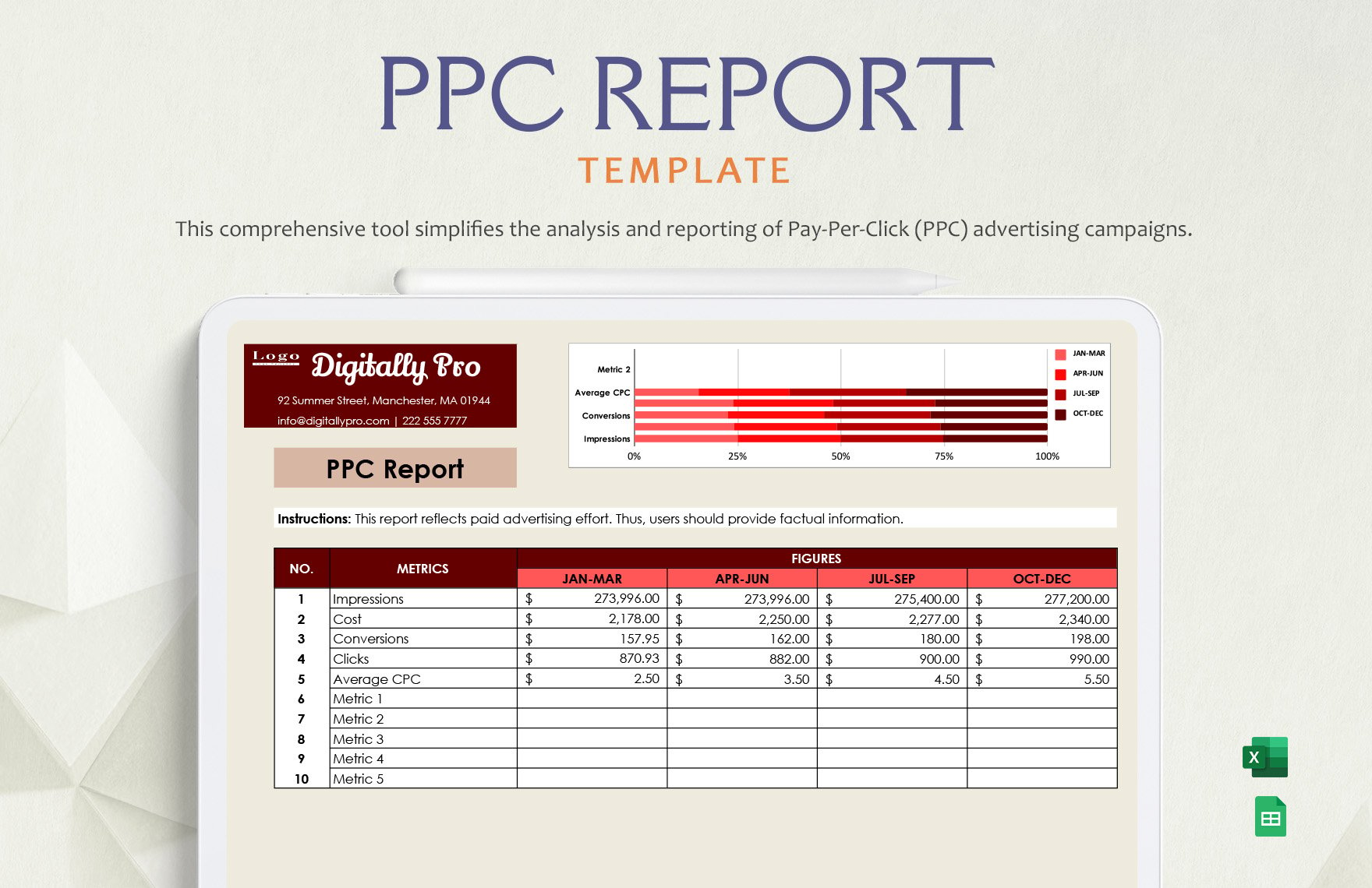 PPC Report Excel Template in Excel, Google Sheets