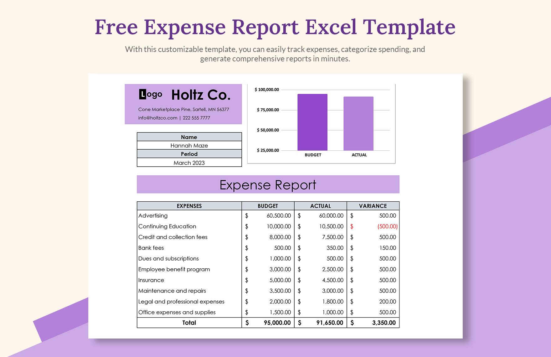 FREE Project Report Excel - Template Download | Template.net