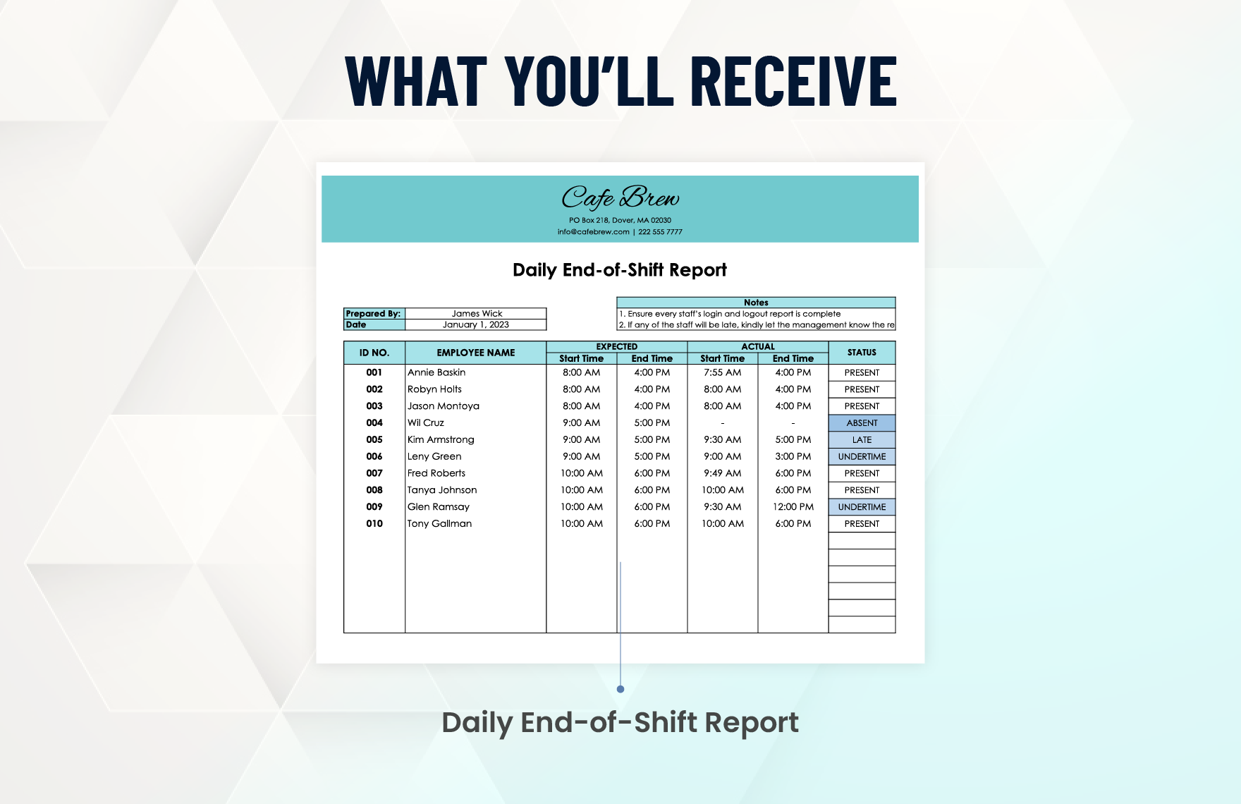Daily End of Shift Report Template