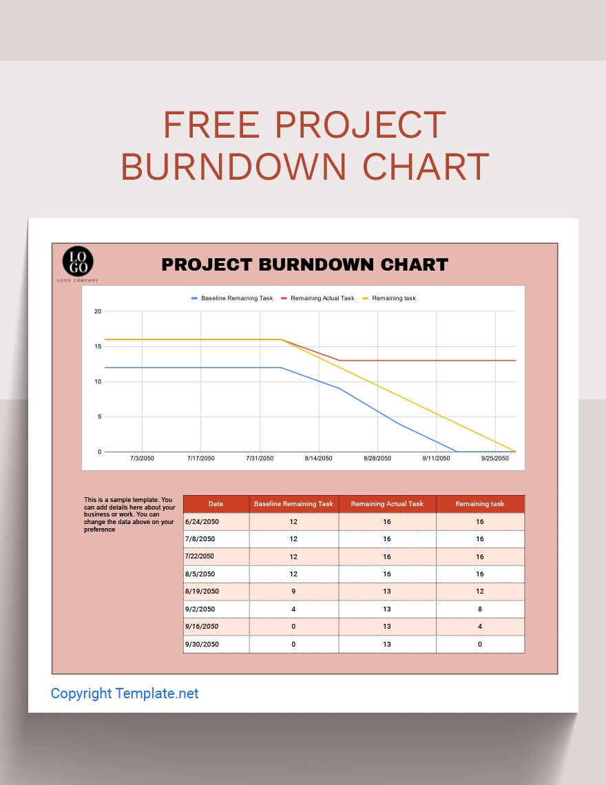 Project Burndown Chart