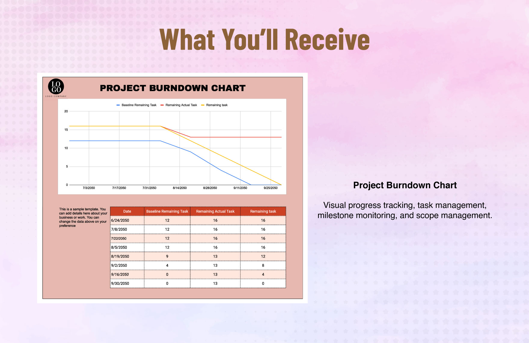 Project Burndown Chart Template