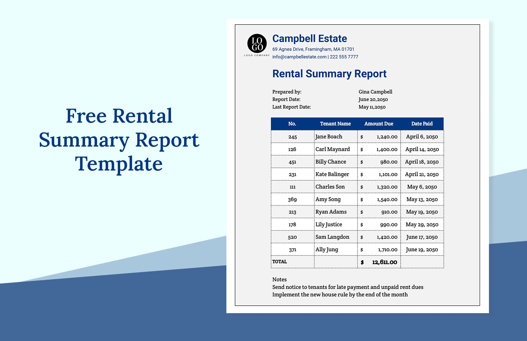 rental-summary-report