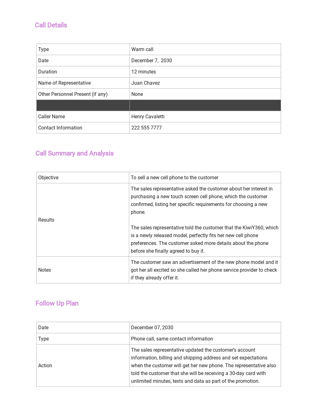 Sales Visit Report Template Downloads