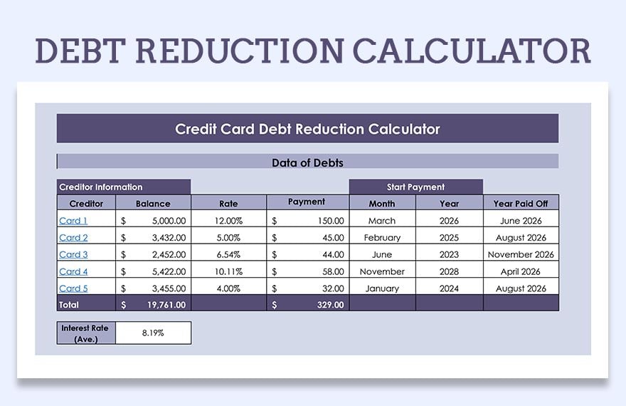 Debt Reduction Calculator 