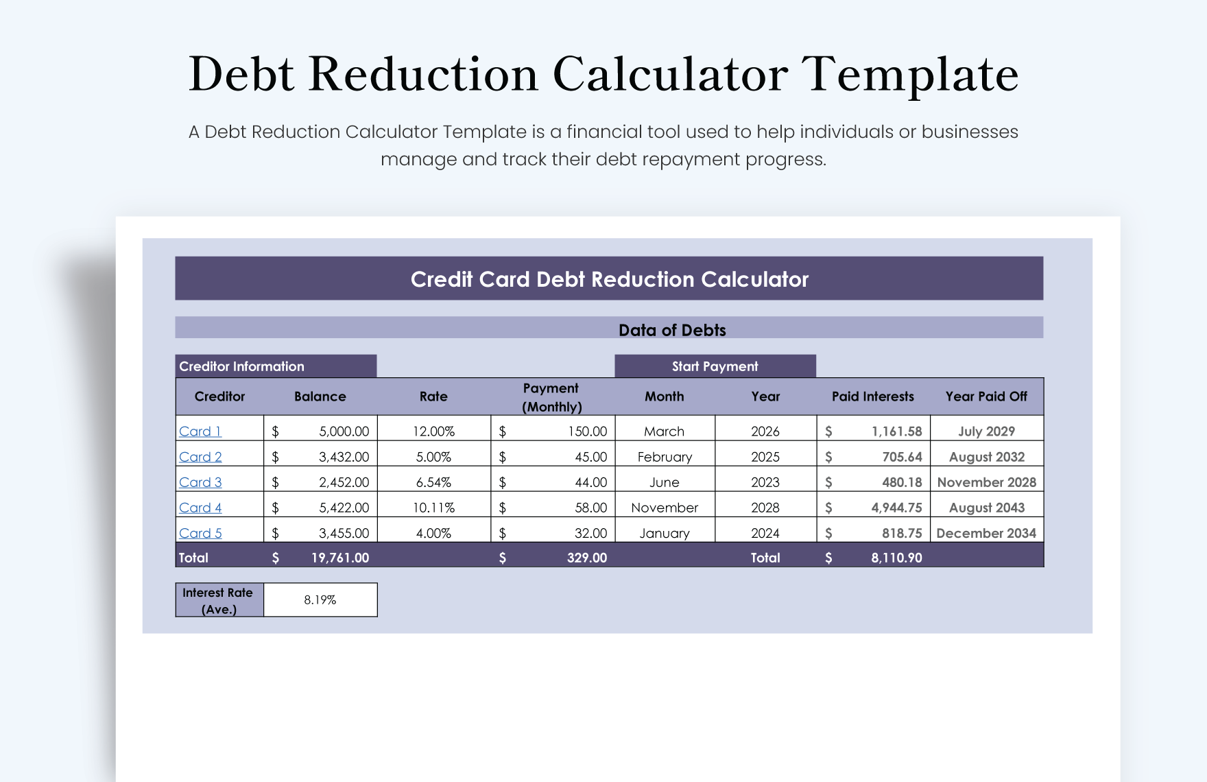 Debt Reduction Calculator Template in Excel, Google Sheets
