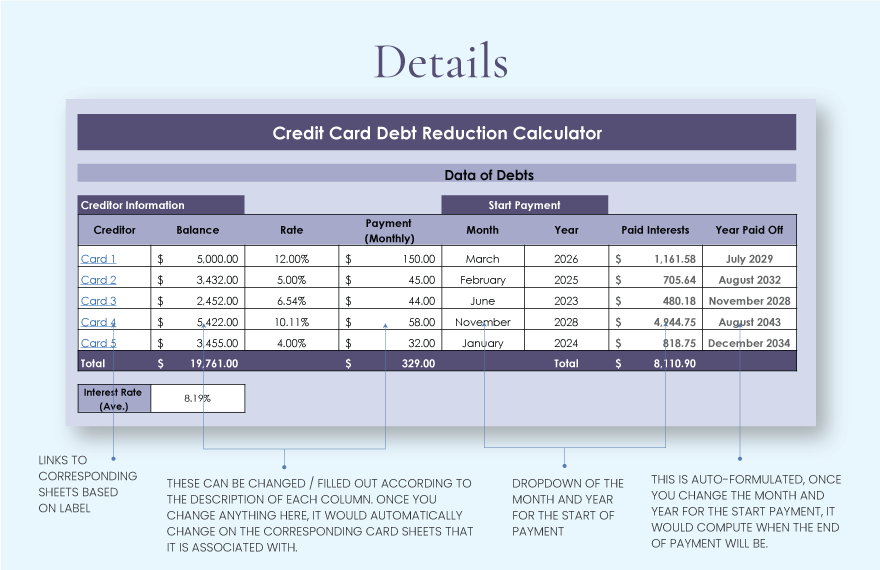 Debt Reduction Calculator  Zotfm 