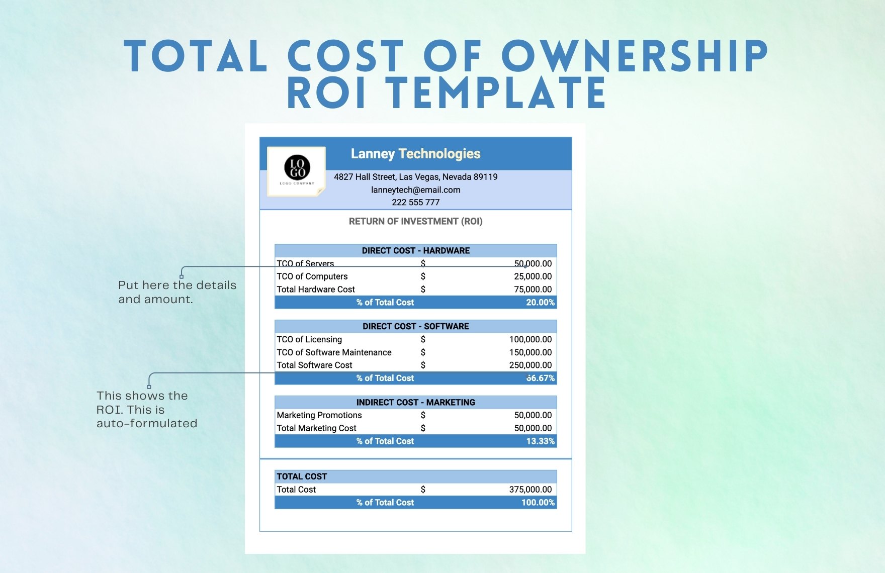 Total Cost Of Ownership ROI Template