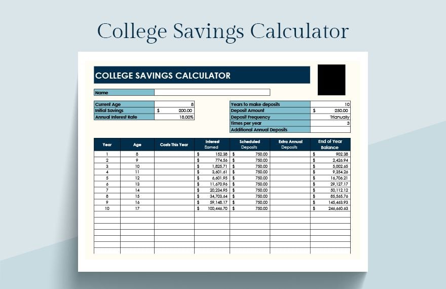 College Savings Calculator in Excel, Google Sheets