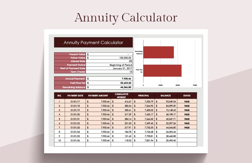 Annuity Calculator in Excel, Google Sheets