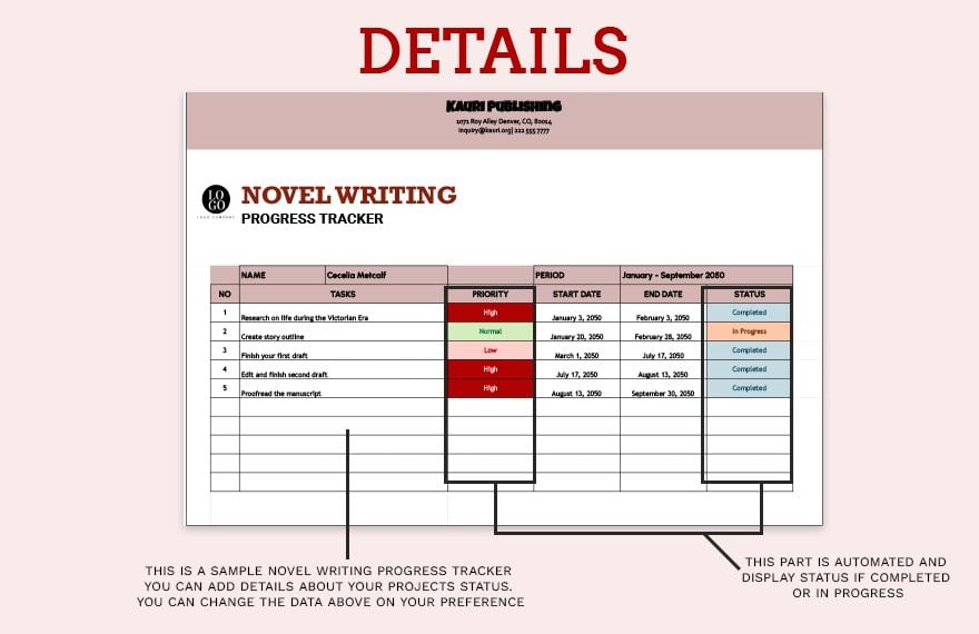 Novel Writing Progress Trackers