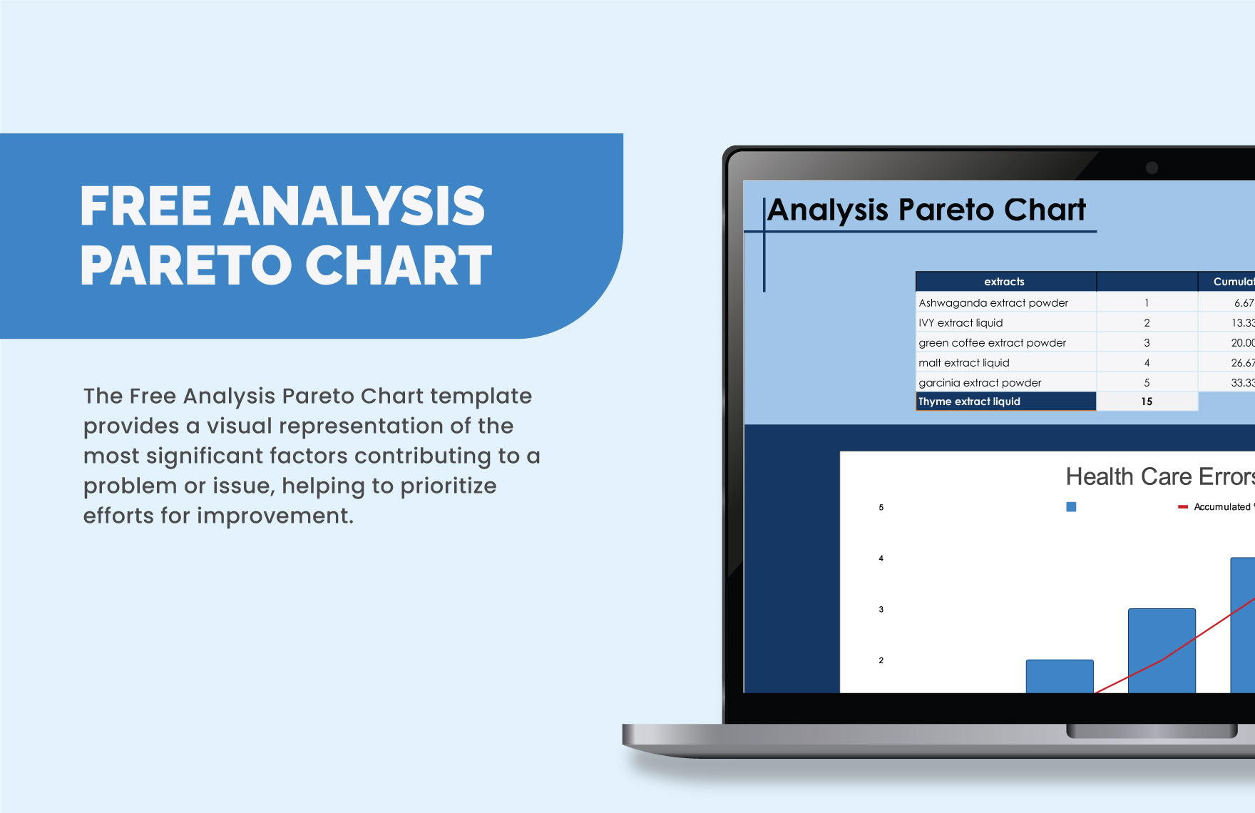 analysis-pareto-chart-in-excel-google-sheets-download-template