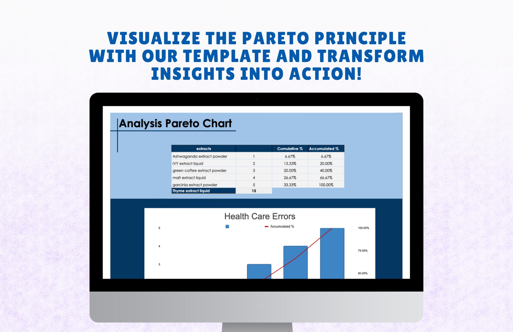 Analysis Pareto Chart Template