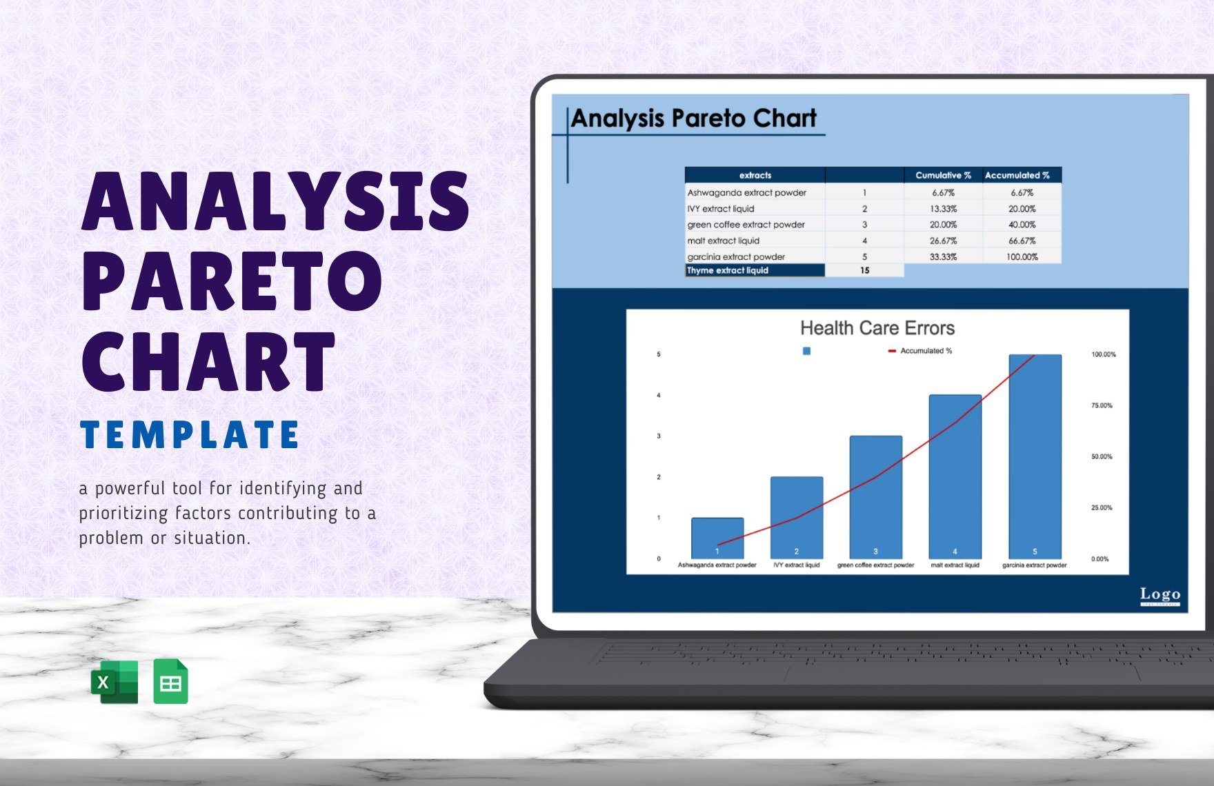 Analysis Pareto Chart Template in Excel, Google Sheets