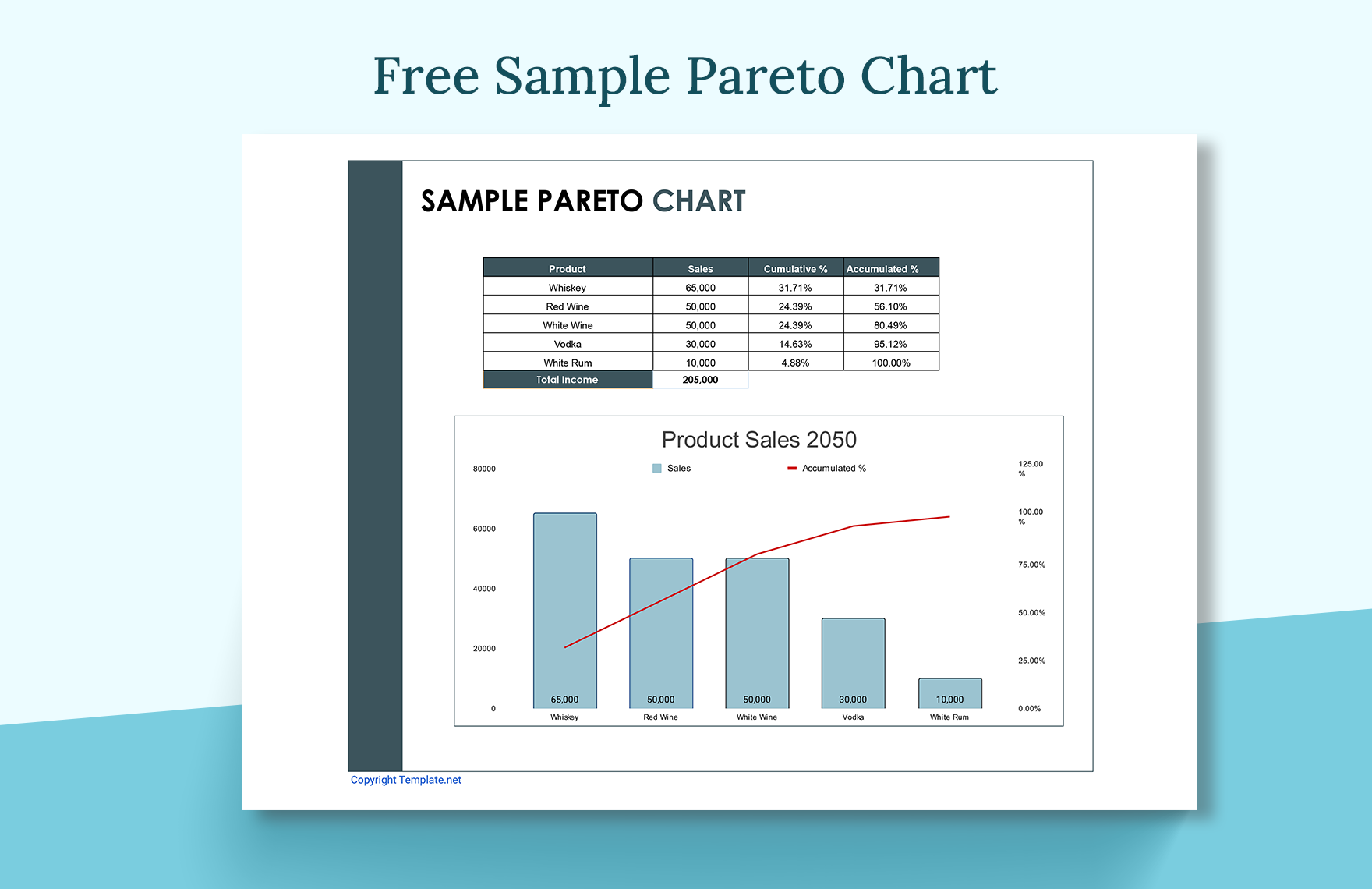 free-free-sample-pareto-chart-google-sheets-excel-template