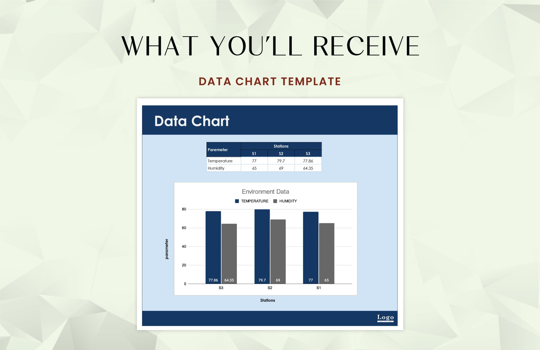 Data Chart