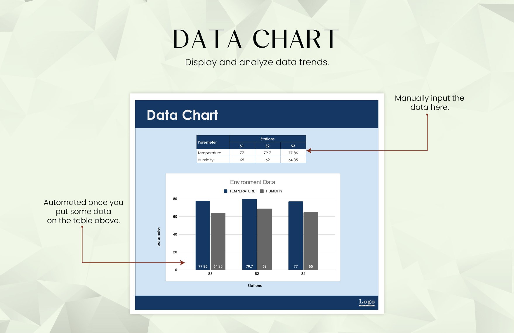 Data Chart