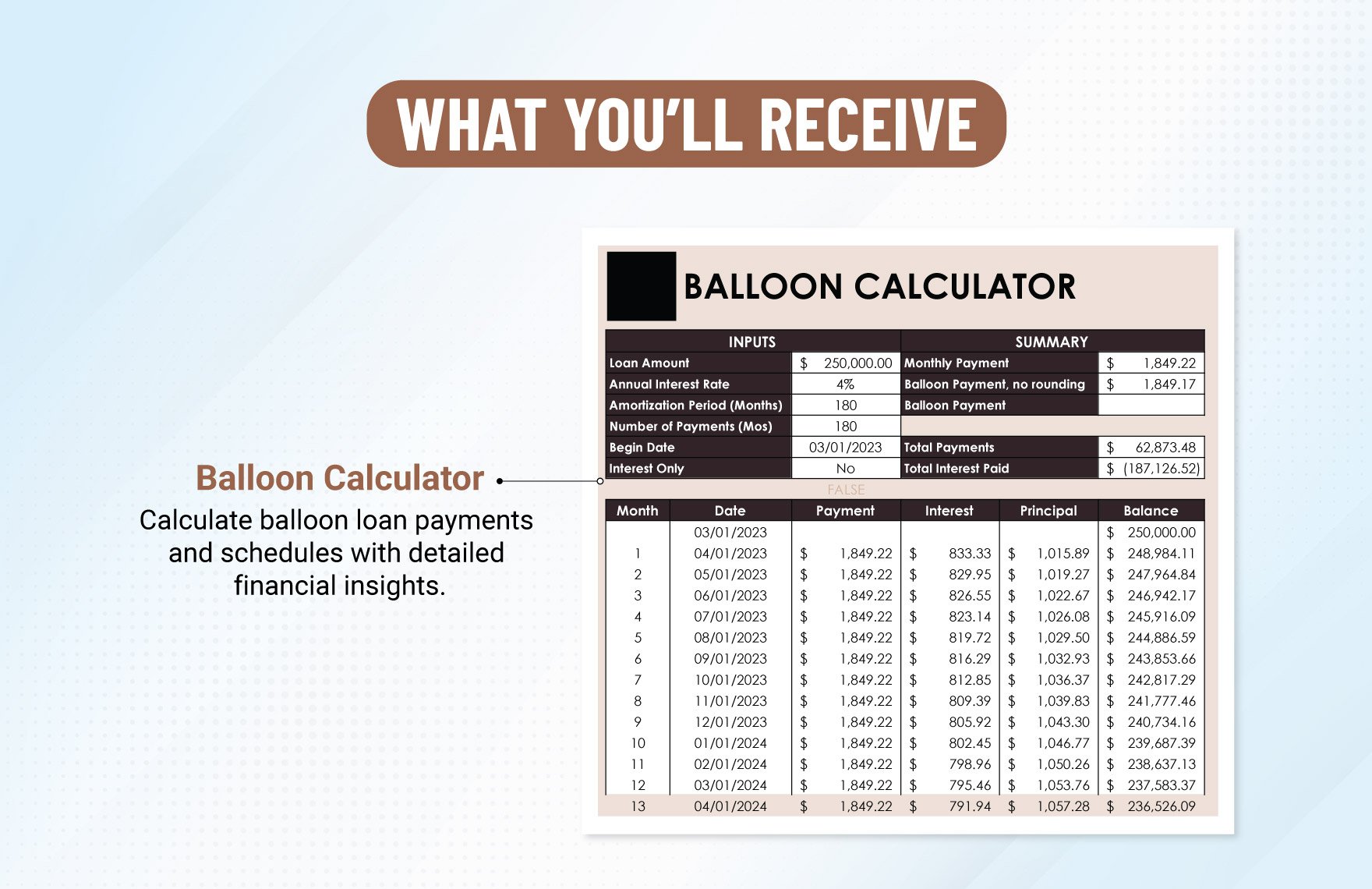 Balloon Loan Calculator