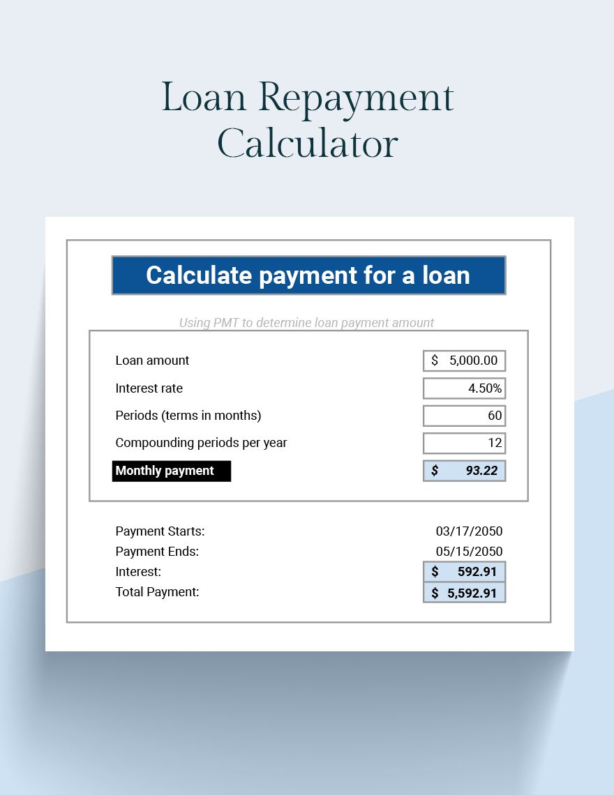 loan repayment calculator