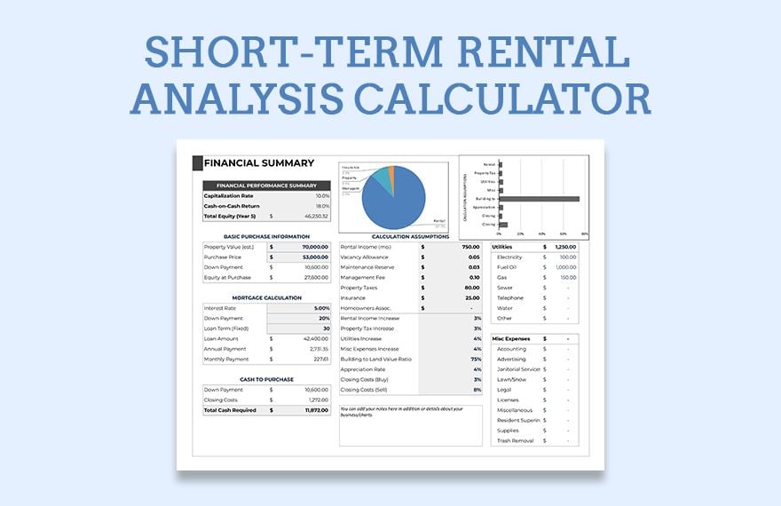 Short-term Rental Analysis Calculator