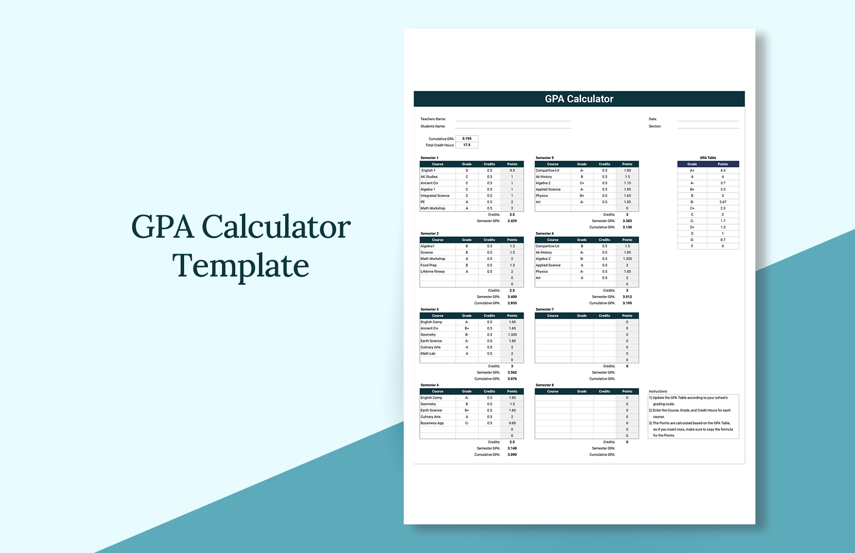 GPA Calculator in Excel, Google Sheets