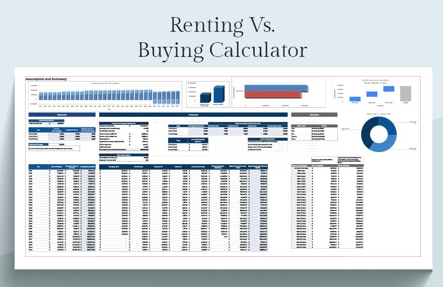 Renting Vs. Buying Calculator
