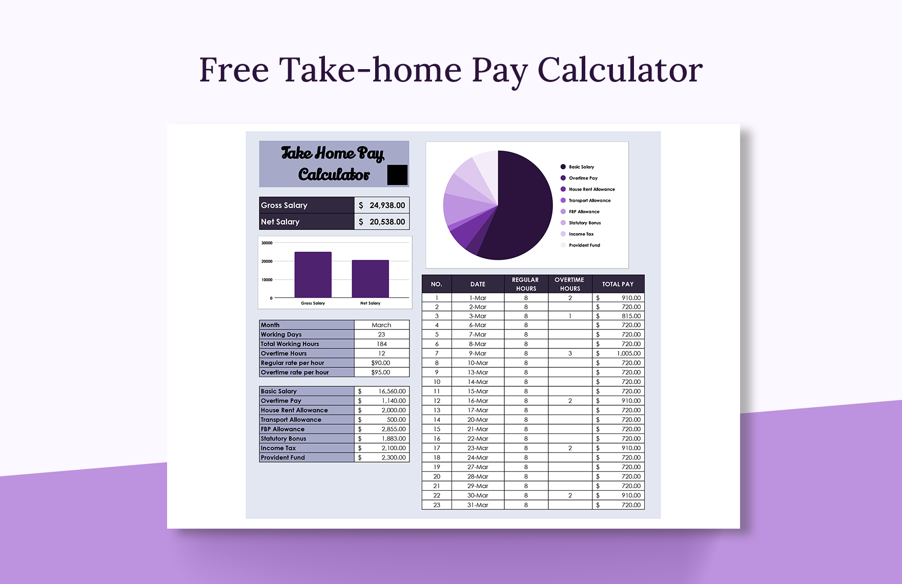 Calculate Take Home Pay 2024 Myrle Tootsie