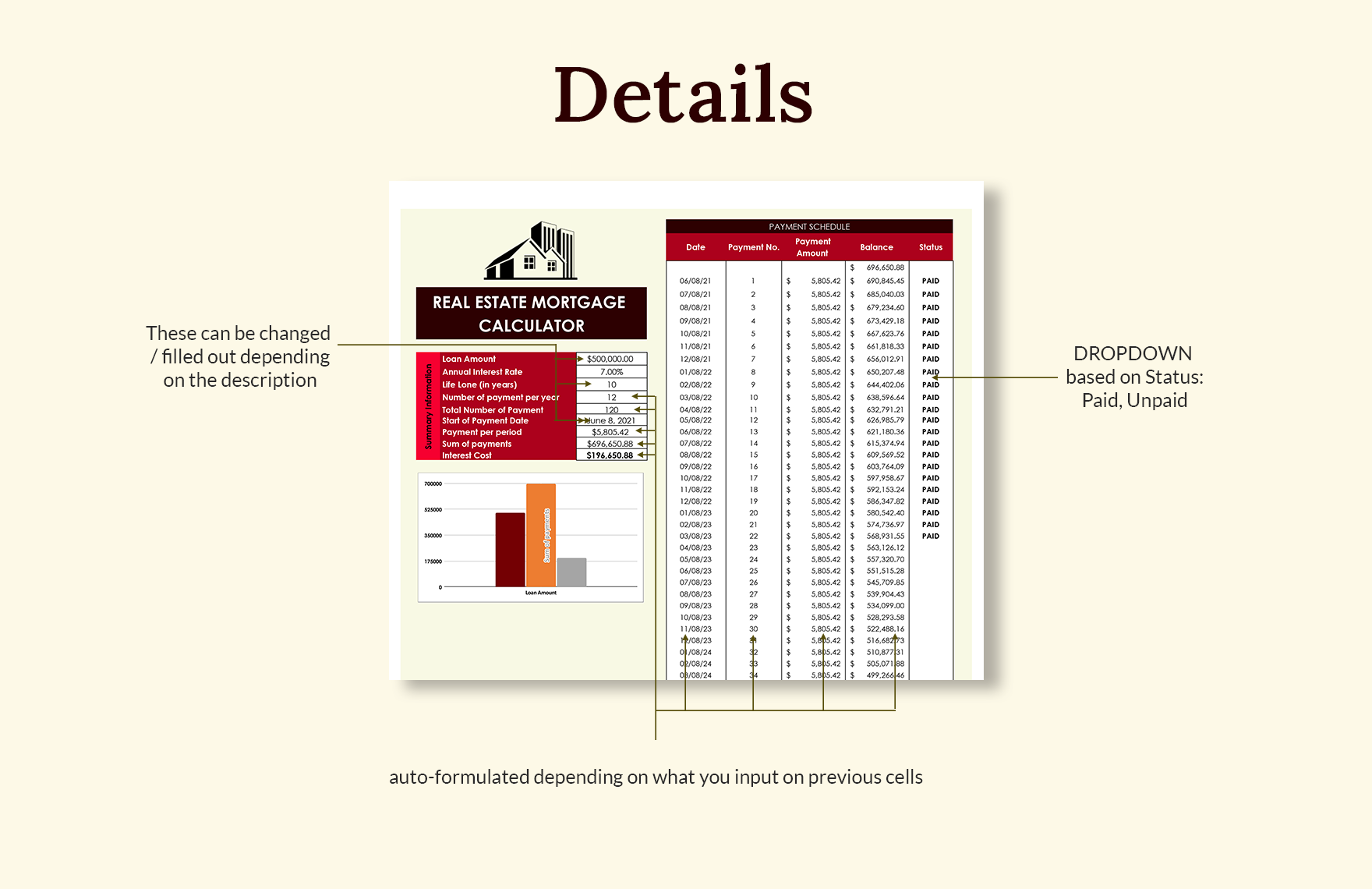 Real Estate Mortgage Calculator Download in Excel, Google Sheets