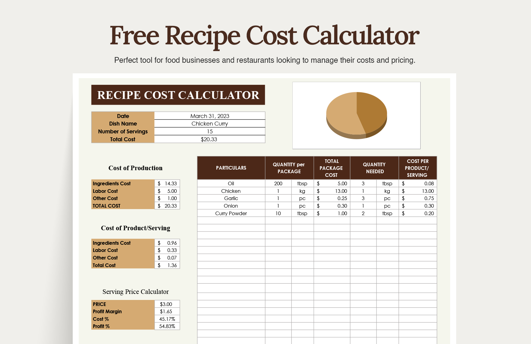 Free Recipe Cost Calculator in Excel, Google Sheets