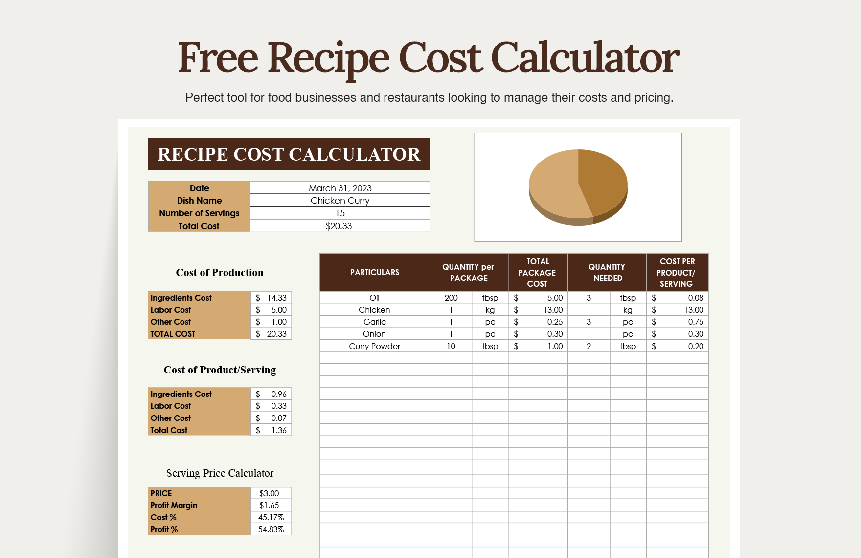 Food Cost Calculator Excel Free Template Infoupdate