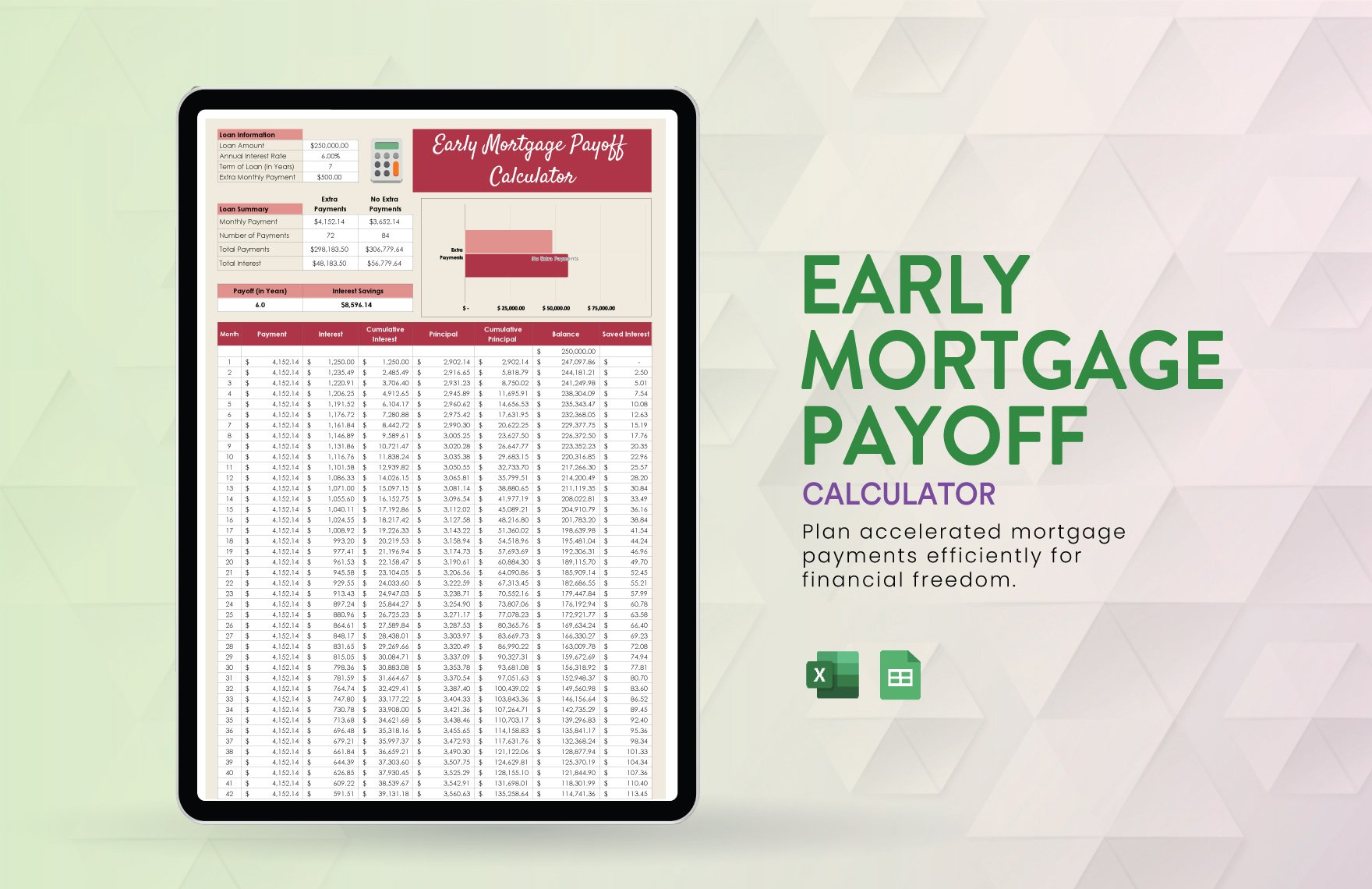 Early Mortgage Payoff Calculator in Excel, Google Sheets